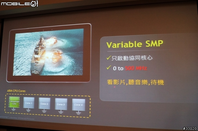 ♛動靜雙全♛~圖解~nVIDIA Tegra3四核與至尊變形平板ASUS Transformer Prime雙重新品體驗會