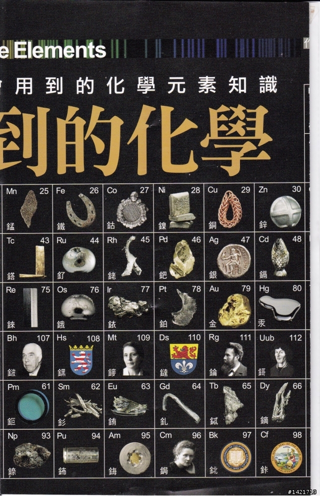 看得到的元素週期表