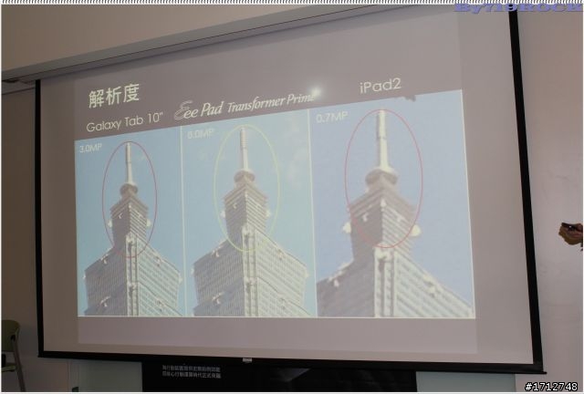 ☑ NVIDIA Tegra3 引領先鋒極速快感-至尊體驗會❀