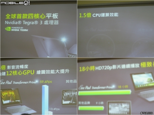 【出門走走】NVIDIAⓇ TEGRAⓇ3 超速行動體驗會-補上一段影片