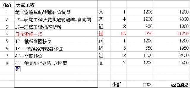 請教~新屋裝潢的報價是否還有議價空間