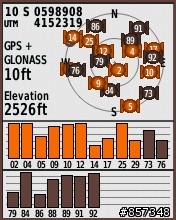 [分享] 雙星定位(GPS+GLONASS)的小鋼炮 Garmin eTrex 20