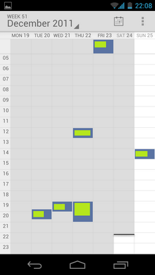 Galaxy Nexus 勸敗心得與 4.0 的簡單介紹