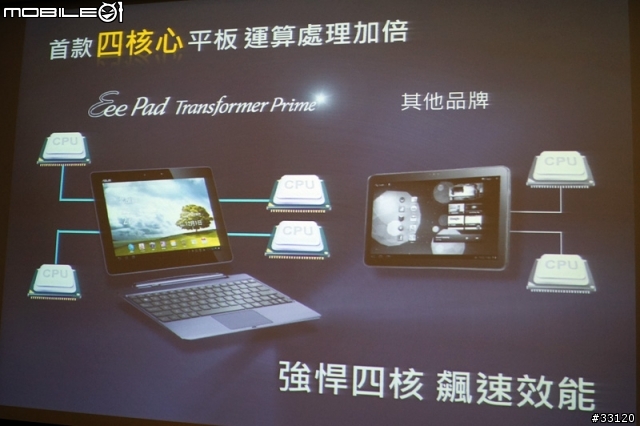 ♛動靜雙全♛~圖解~nVIDIA Tegra3四核與至尊變形平板ASUS Transformer Prime雙重新品體驗會