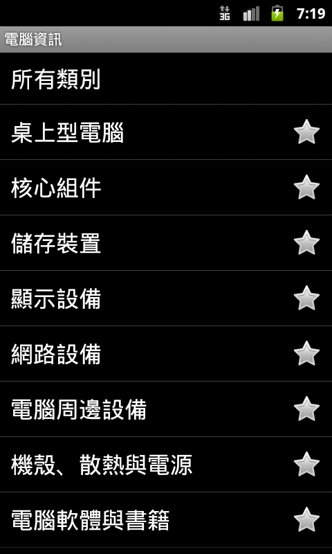 [1/4][01拜] Mobile01市集瀏灠器