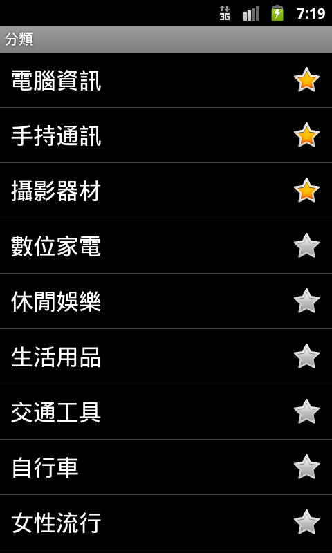 [1/4][01拜] Mobile01市集瀏灠器