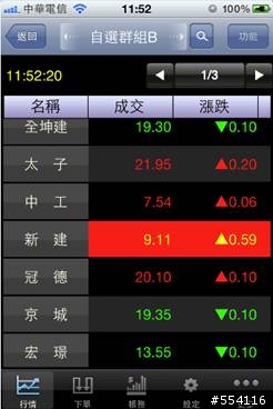 [推薦軟體] 點金靈iPhone / iPad版更新支援iPhone4S