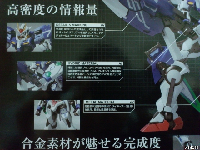 [分享]蒼藍流星LAYZNER雷茲納+METAL BUILD鋼彈00 七劍+超合金佛朗基