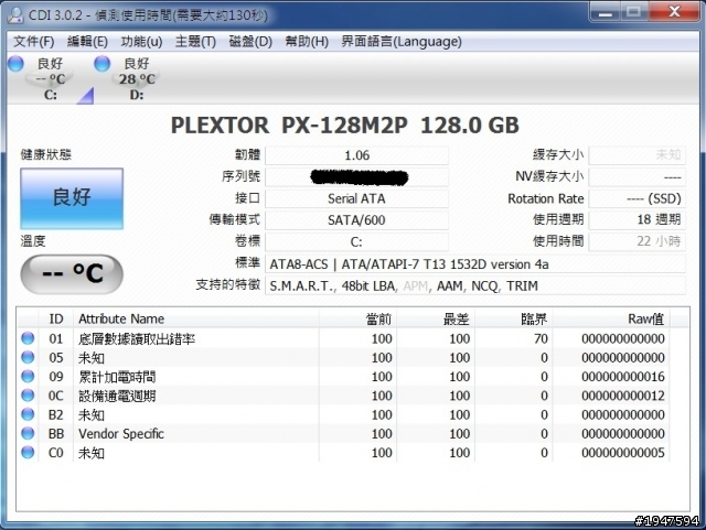 PLEXTOR  PX-128_M2P 衝了