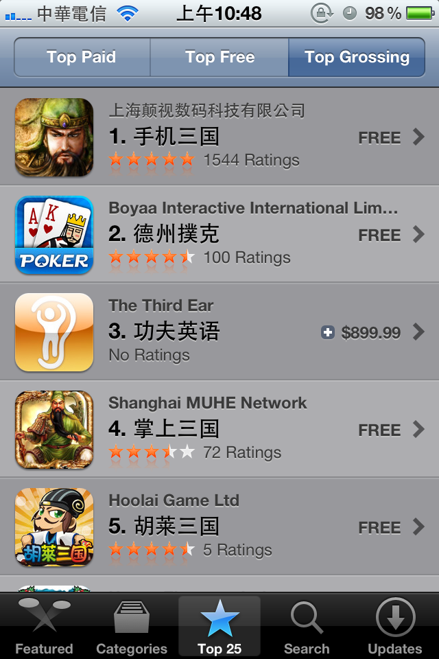 今日App store最優惠價?!