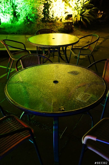 ZEISS 24F1.8 非常不專業夜景測試