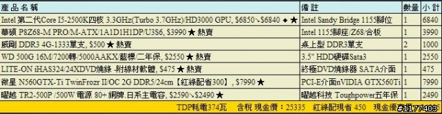 遊戲機 影音編輯 30K以下指教