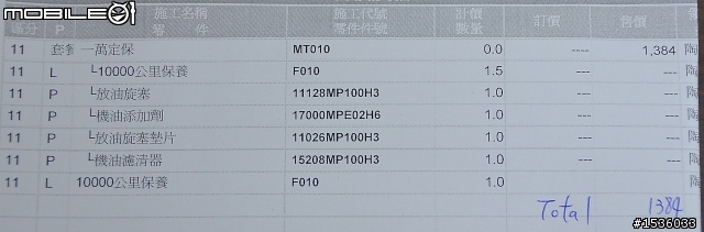 生活中充滿反差，以往開進口車，因為好奇什麼是Luxgen，結果竟然已開了SUV8萬5千公里。