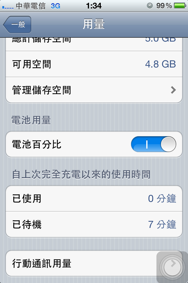 我的4S一個小時，耗電量..