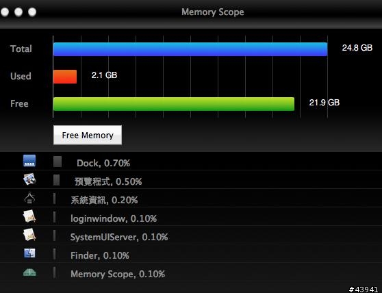 我的iMac 27 (late 2009) 突破16GB的記憶體限制