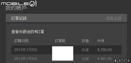 AF還是聯邦問題？