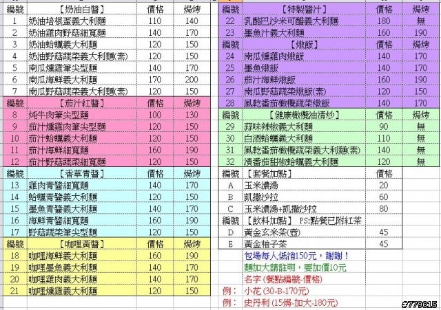 【聚餐】2/7(二)晚上7:30義蘆義式麵坊