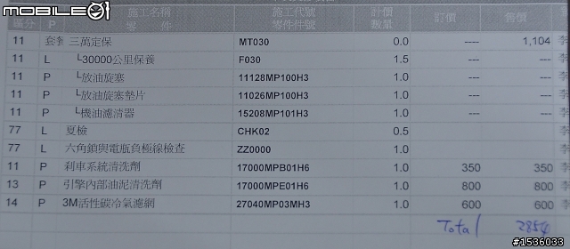生活中充滿反差，以往開進口車，因為好奇什麼是Luxgen，結果竟然已開了SUV8萬5千公里。