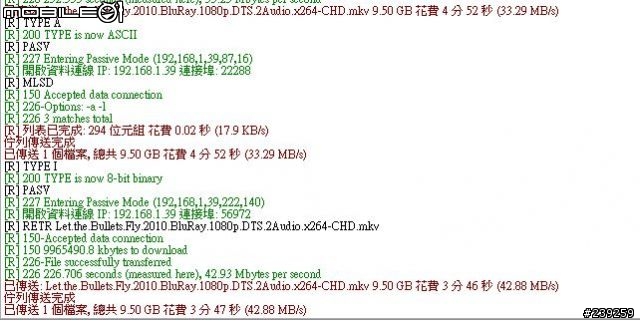 [開箱] 俗格大碗 ZyXEL NSA-310 開箱小心得