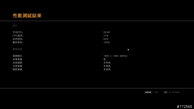GTA IV就是要給他開到破表
