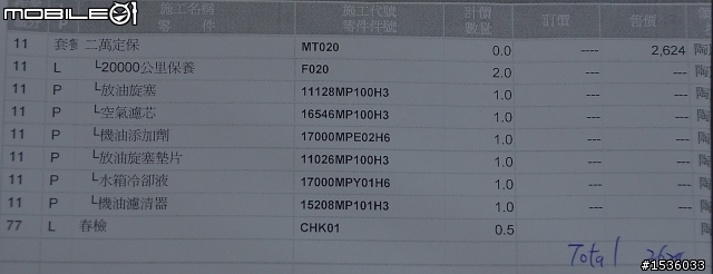 生活中充滿反差，以往開進口車，因為好奇什麼是Luxgen，結果竟然已開了SUV8萬5千公里。