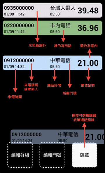 【自製APP】費欲輕 V2.18 - 輕鬆掌握通話費，有效控制口袋預算!