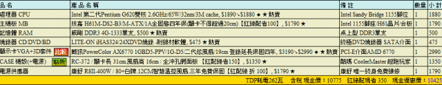 沒有考慮硬碟，預算13K的菜單麻煩幫忙選擇與改進