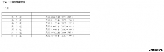 2012 3/18 杉林溪 自行車挑戰賽 活動簡章