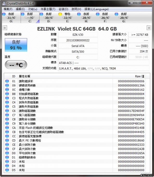 EZLINK Seraphim MLC 60GB 開箱 、 Violet SLC 64GB 使用情形