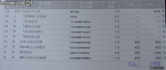 生活中充滿反差，以往開進口車，因為好奇什麼是Luxgen，結果竟然已開了SUV8萬5千公里。