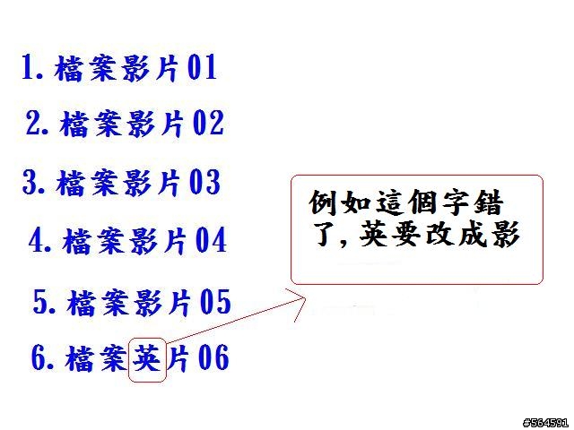 請問如何修改dvd內的選單影片的名字