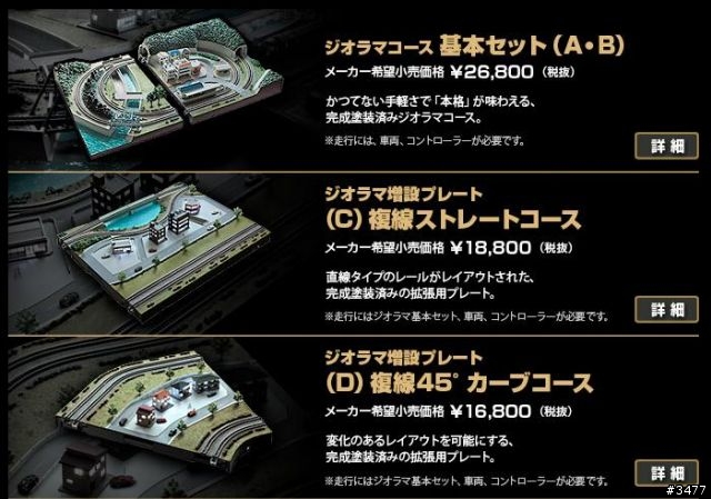 [微改造]Tokyo Marui Z規鐵道模型 1/220 A+B+C場景組