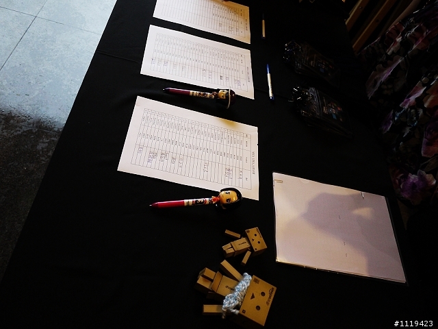 【NOKIA LUMIA 2012首發體驗會】會場紀錄與個人使用LUMIA心得