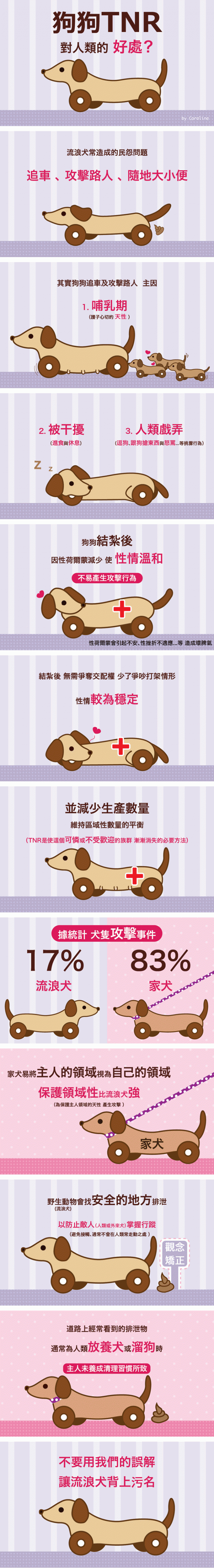 | 轉貼分享 | 民怨犬 破解版  (歡迎大家不用客氣多多幫忙轉貼)