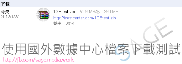 中華電信 50M 到底能跑多快?