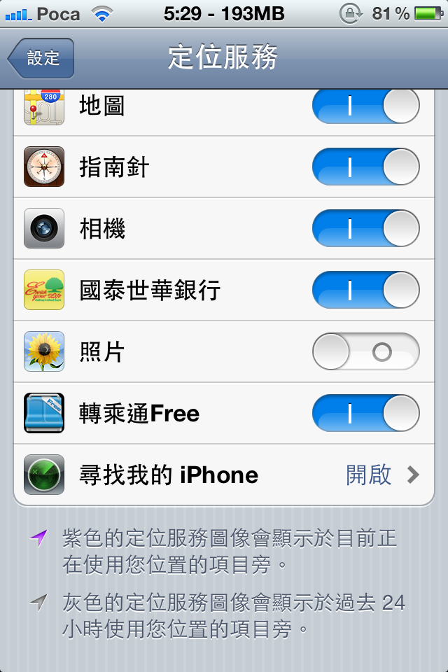 耗電調整分享