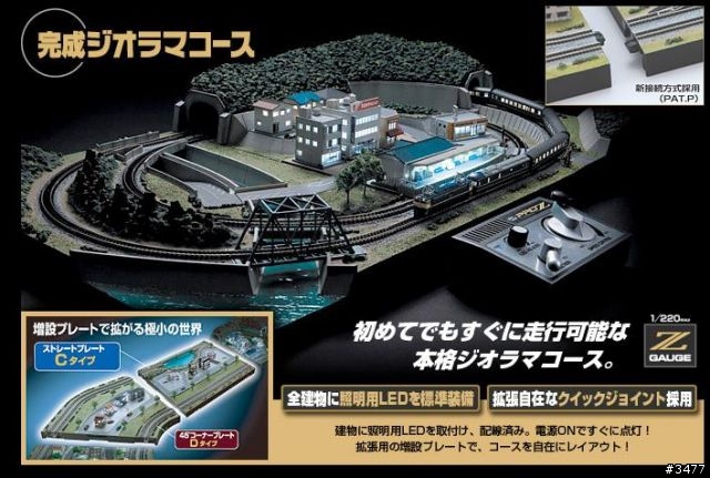 [微改造]Tokyo Marui Z規鐵道模型 1/220 A+B+C場景組