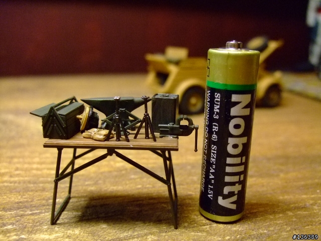 Kubelwagen Type82 1/35 嘴巴修車式樣