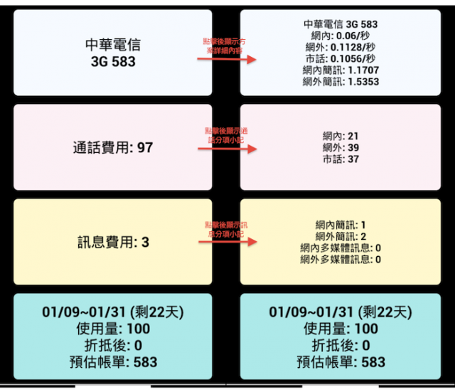 【自製APP】費欲輕 V2.18 - 輕鬆掌握通話費，有效控制口袋預算!