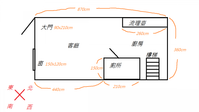 房屋座向與玄關規畫請各位大大給些建議