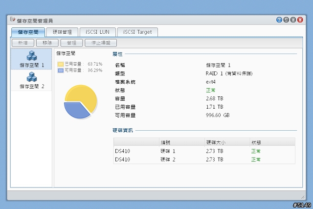[分享] Synology RAID 容量升級實錄 (with Seagate 3TB ST3000DM001)