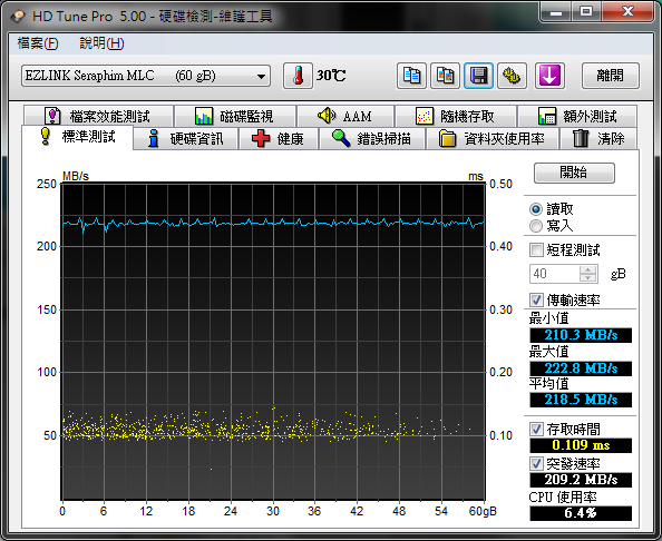 EZLINK Seraphim MLC 60GB 開箱 、 Violet SLC 64GB 使用情形