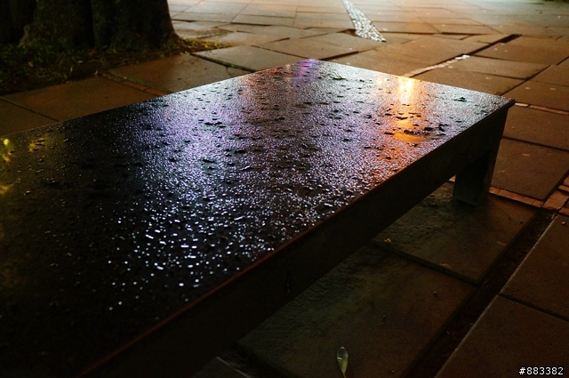 ZEISS 24F1.8 非常不專業夜景測試