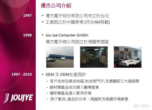 來自德國的 J J (Jou Jye 優杰)新品體驗活動.