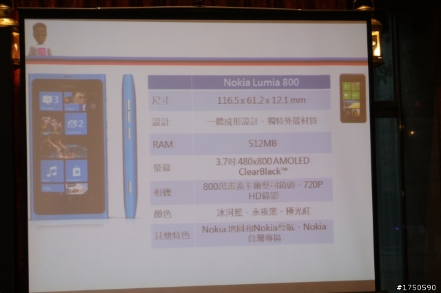 ★★★NOKIA★LUMIA★2012龍年首發粉絲體驗會★★★