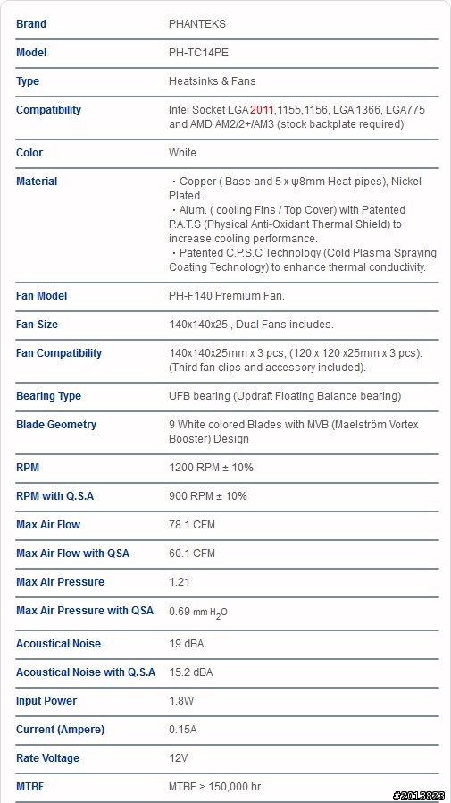 [music]開箱Phanteks PH-TC14PE 對戰 Thermalright VX