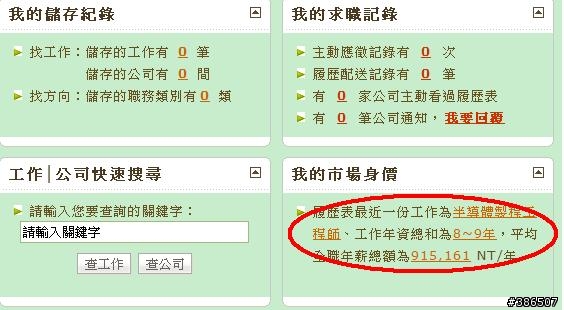 104人力銀行  所算的薪資金額 是大多數還是極少數?