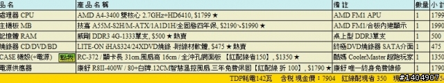 沒有考慮硬碟，預算13K的菜單麻煩幫忙選擇與改進