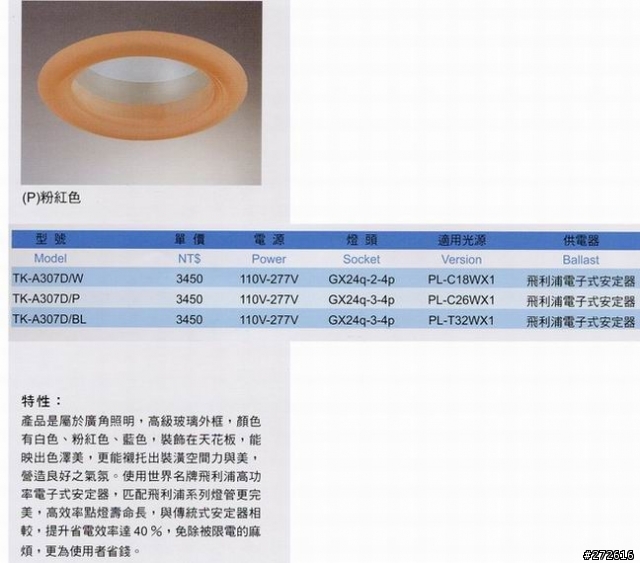 請問這種嵌燈要如何換燈泡?