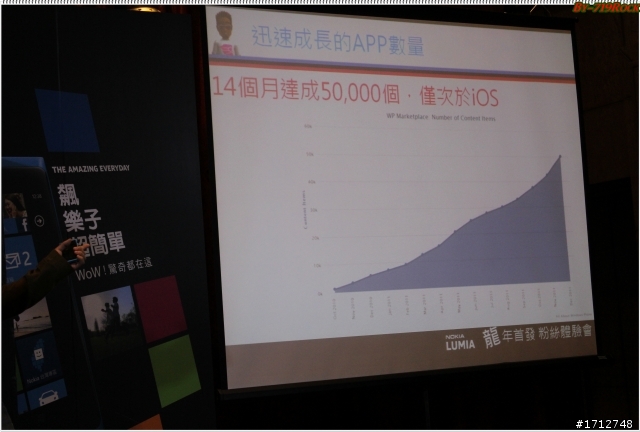 ☑龍年首發NOKIA LUMIA 800/710 龍兄虎弟-體驗會❀